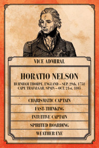 Horatio Nelson's Captain Card.
